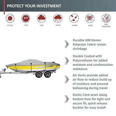 Premium 600 Denier Boat Cover Size D, fits 17ft to 19ft Boats - 0