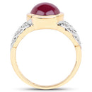 5.11 Carat Glass Filled Ruby and White Topaz .925 Sterling Silver Ring-5