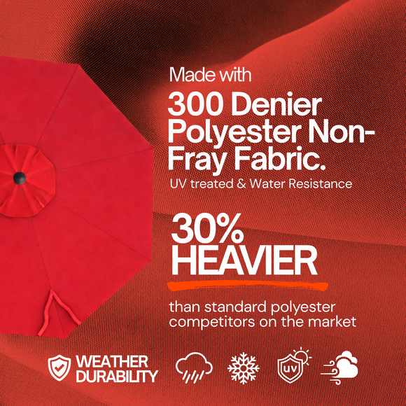 9ft Market Patio Umbrella 8 Rib Replacement Canopy Red
