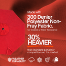 9ft Market Patio Umbrella 6 Rib Replacement Canopy Red-2
