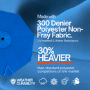 9ft Market Patio Umbrella 8 Rib Replacement Canopy Royal Blue-7