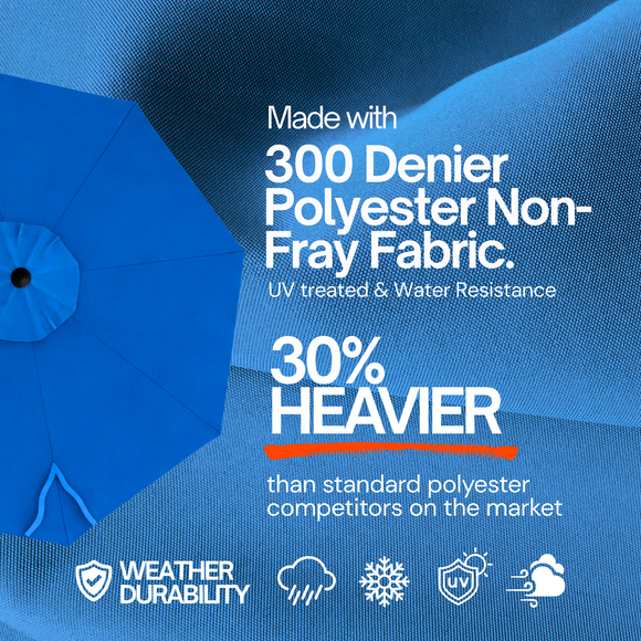 9ft Market Patio Umbrella 8 Rib Replacement Canopy Royal Blue