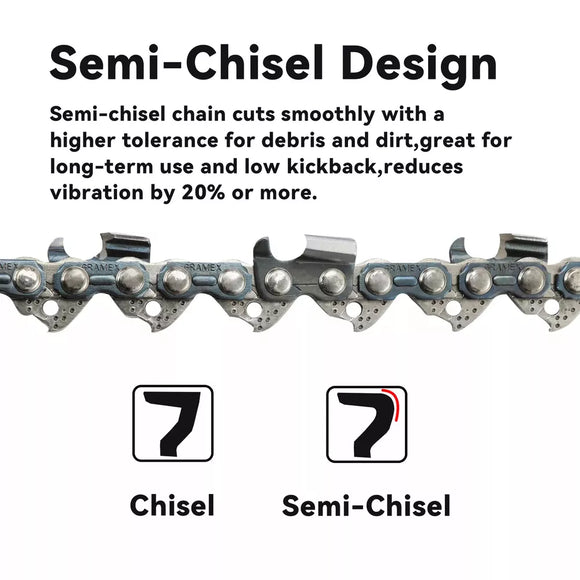 2pack 16'' Chainsaw Saw Chain .325" .050 Gauge 66DL Fits For Husqvarna