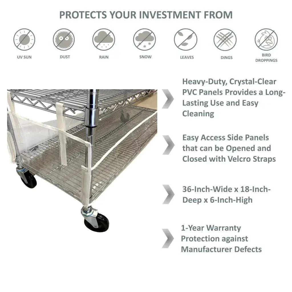 Storage Shelving Bottom Cover, 36"W x 18"D x 6"H, All Clear PVC Panels (Bottom Part ONLY)
