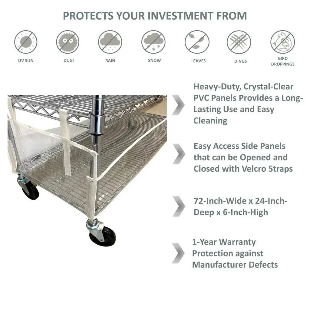 Storage Shelving Bottom Cover, 72"W x 24"D x 6"H, All Clear PVC Panels (Bottom Part ONLY)