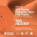 9ft Market Patio Umbrella 8 Rib Replacement Canopy Tangerine-7