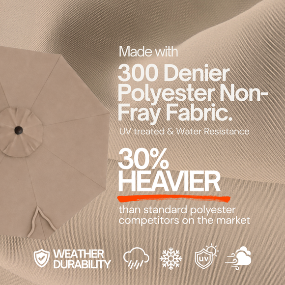 9ft Market Patio Umbrella 8 Rib Replacement Canopy Taupe