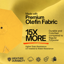 9ft Market Patio Umbrella 6 Rib Replacement Canopy Yellow Olefin-2